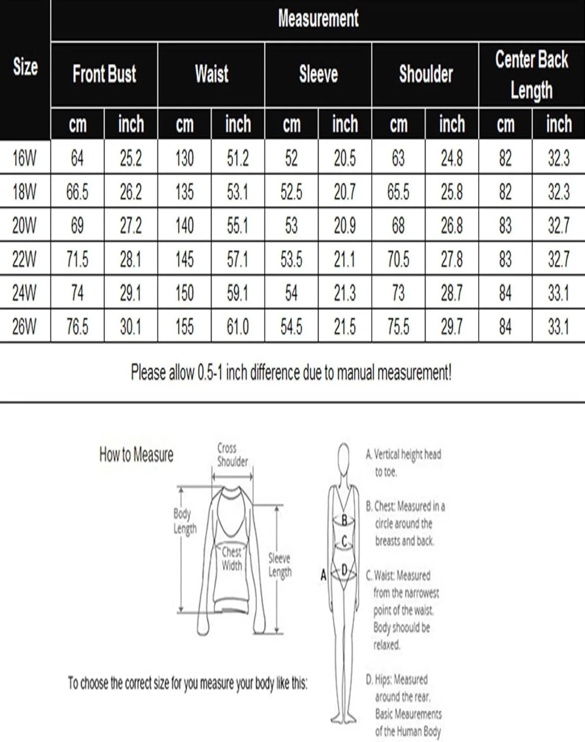 IN'VOLAND Women's Plus Size Plaid Shacket Long Sleeve Button Down Flannel Shirts Casual Jacket Coats